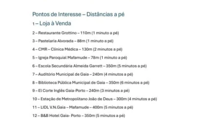 Loja para Venda em Mafamude e Vilar do Paraíso