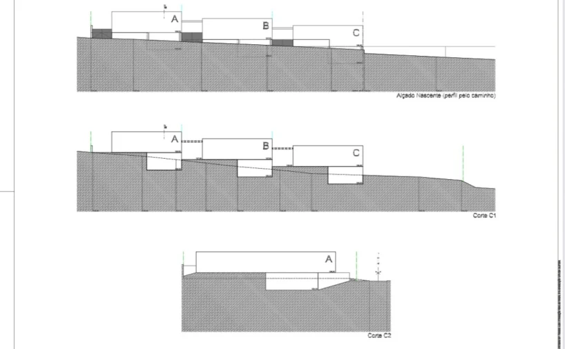 Terreno para Venda em Alfeizerão Foto 12
