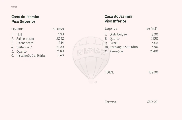 Moradia T3 para Venda em Ferreira do Zezere Foto 2