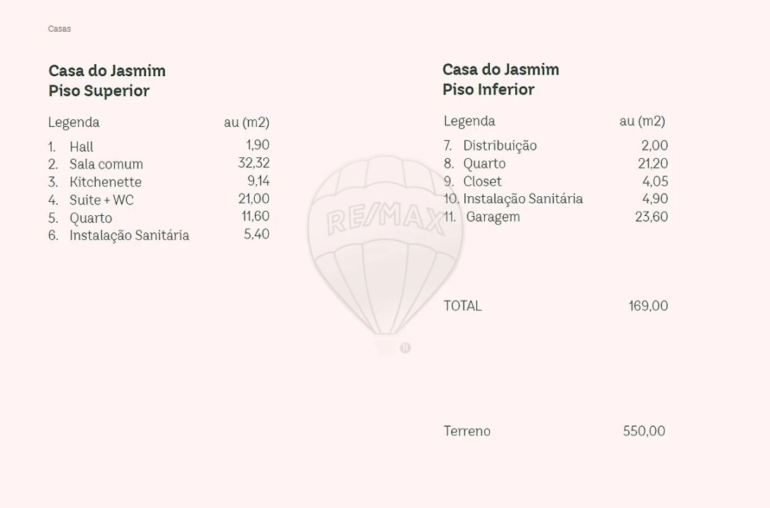Moradia T3 para Venda em Ferreira do Zezere Foto 2