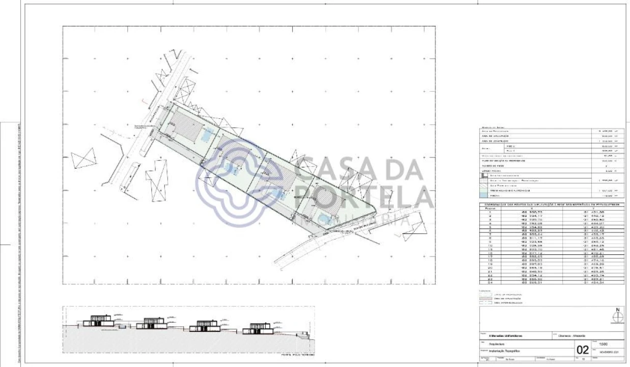 Terreno para Venda em Alfeizerão Foto 19