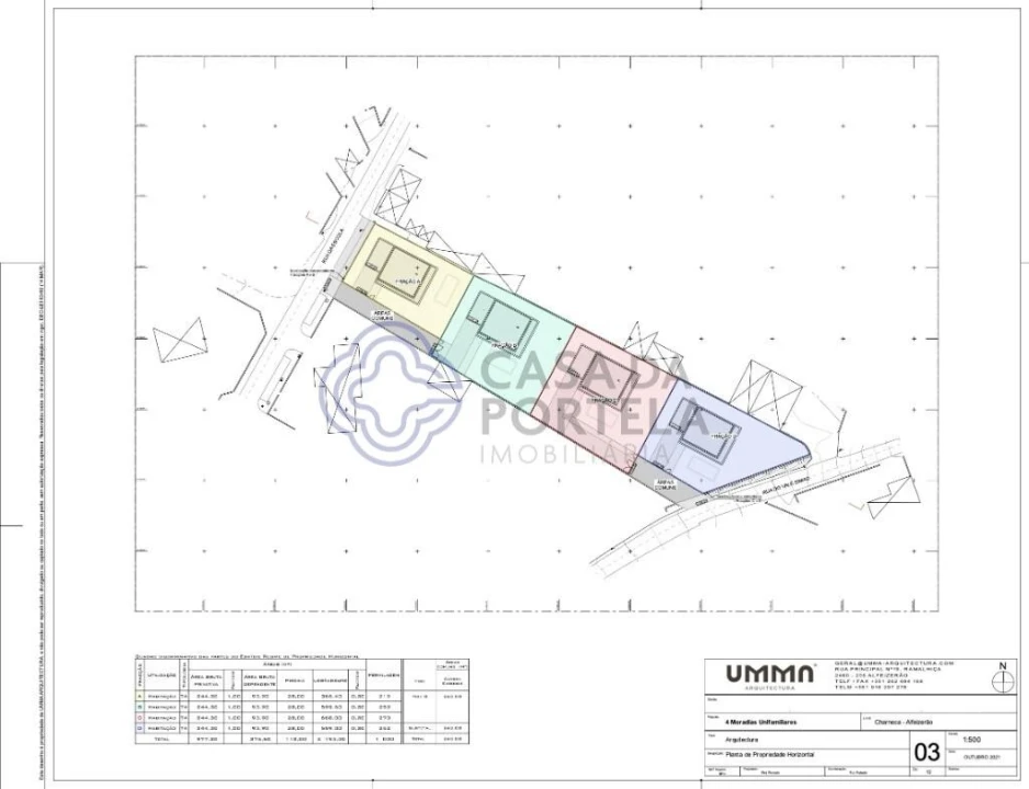 Terreno para Venda em Alfeizerão Foto 22