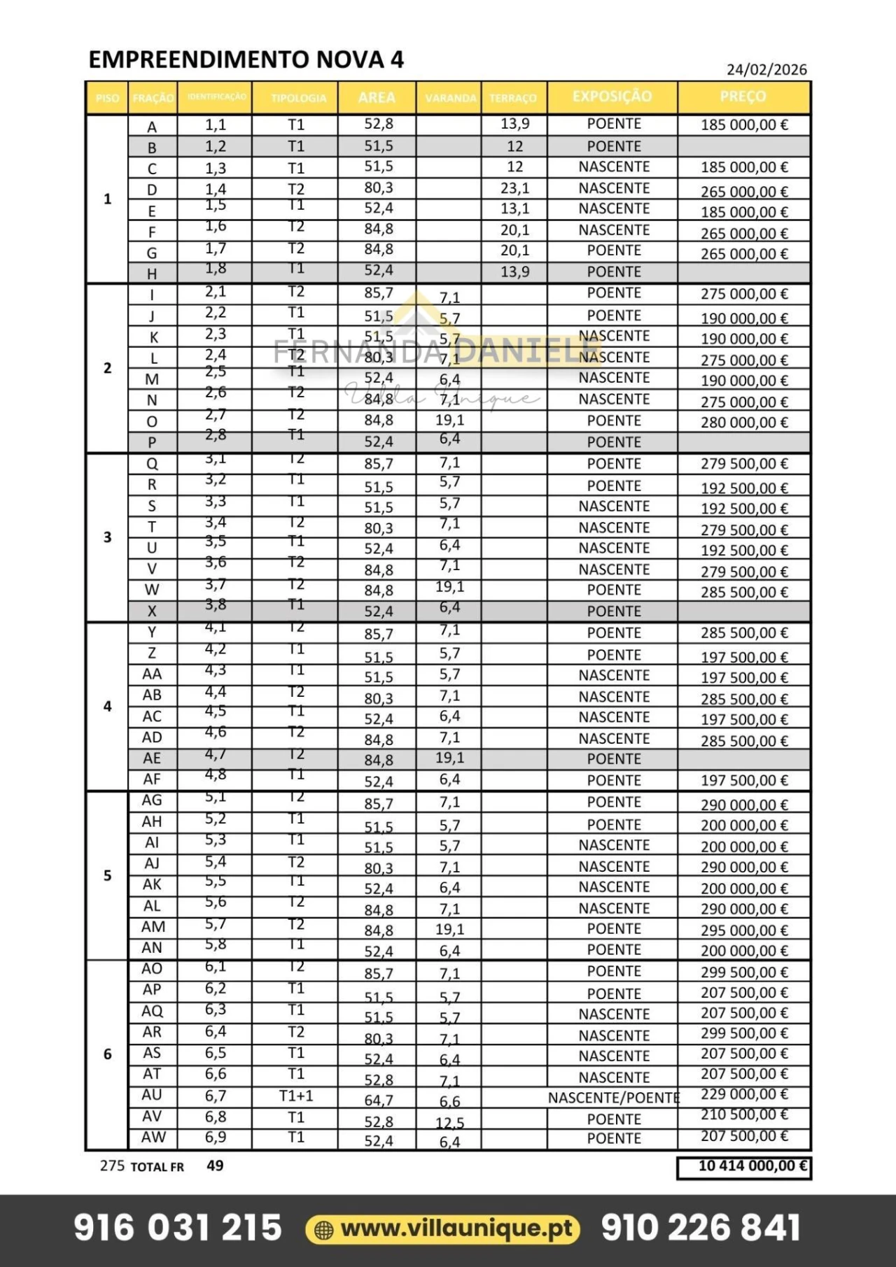 Apartamento T2 para Venda em São João da Madeira Foto 36