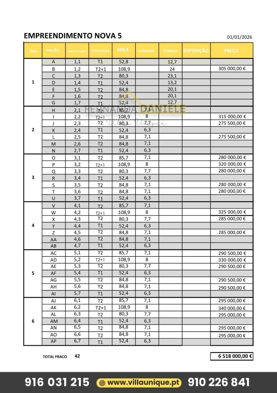 Apartamento T3 para Venda em São João da Madeira Foto 37