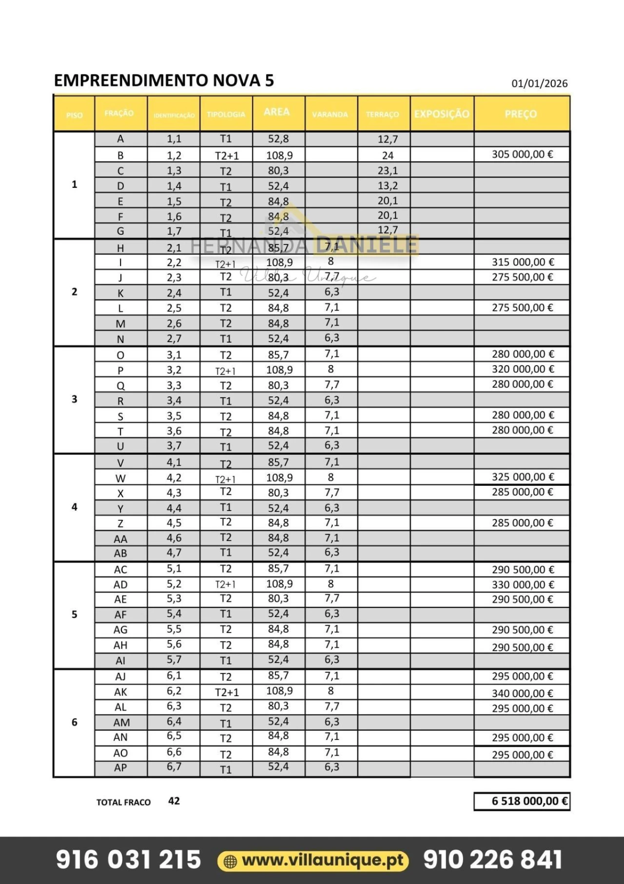 Apartamento T2 para Venda em São João da Madeira Foto 18