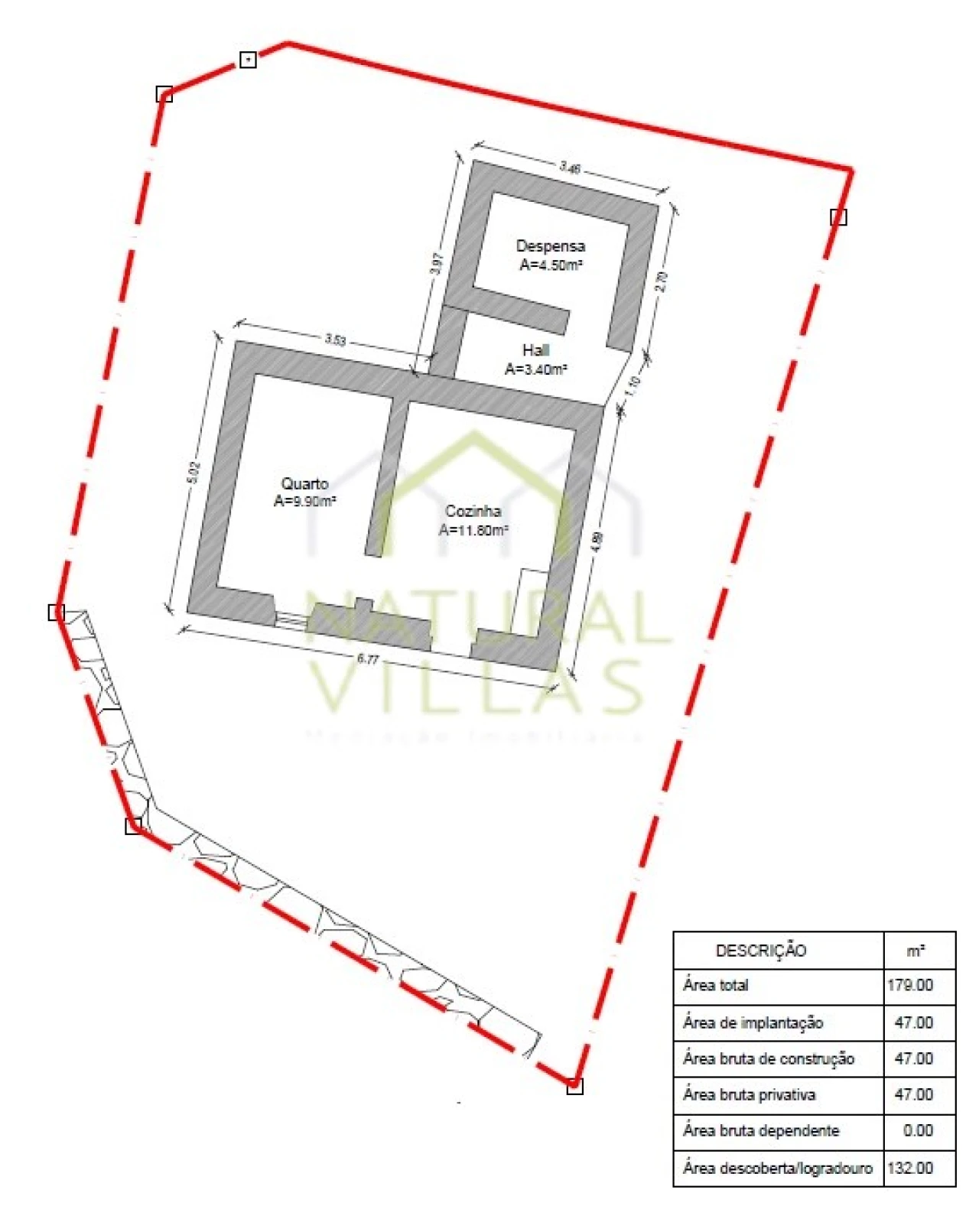 Terreno para Venda em Conceição e Cabanas de Tavira Foto 9