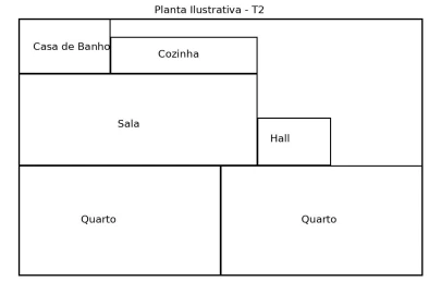 Apartamento T2 para Venda em Bonfim