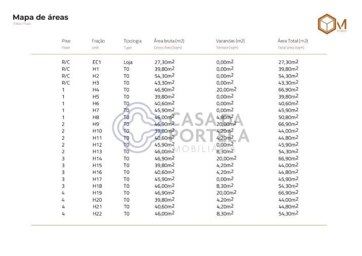 Apartamento para Venda em Matosinhos e Leça da Palmeira Foto 24