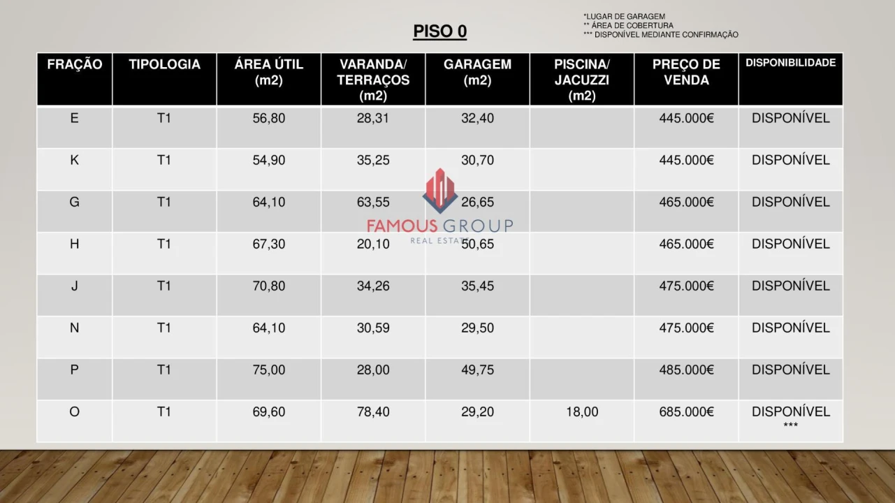 Apartamento T1 para Venda em Lagos (São Sebastião e Santa Maria) Foto 24