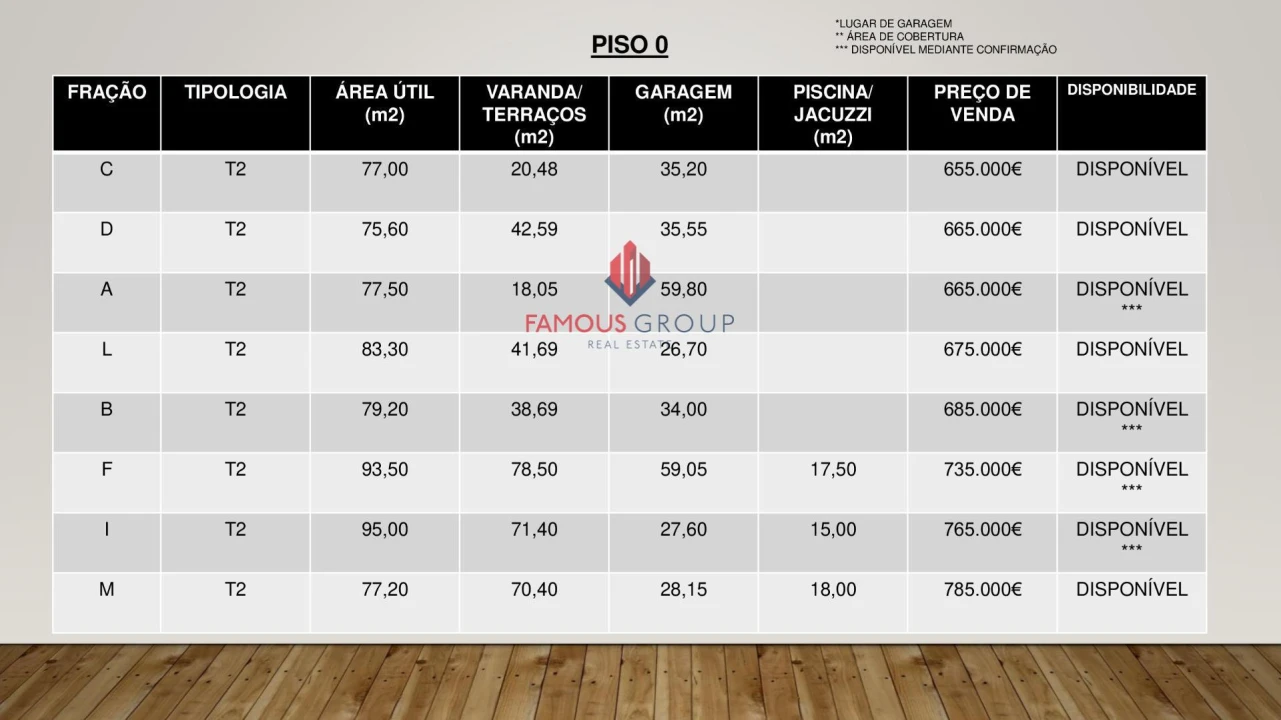 Apartamento T1 para Venda em Lagos (São Sebastião e Santa Maria) Foto 25