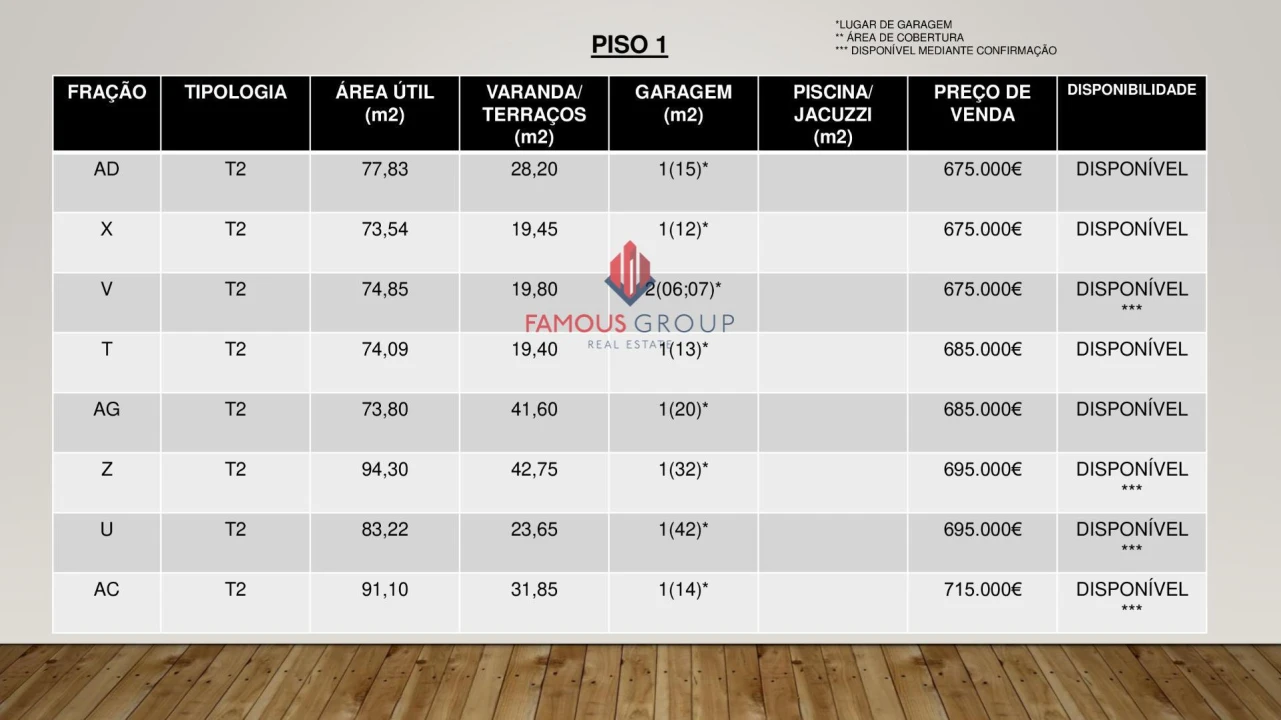 Apartamento T1 para Venda em Lagos (São Sebastião e Santa Maria) Foto 26
