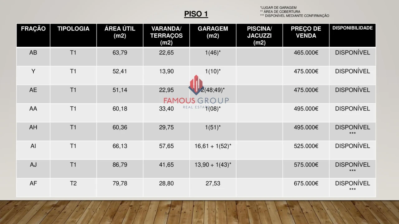 Apartamento T1 para Venda em Lagos (São Sebastião e Santa Maria) Foto 27