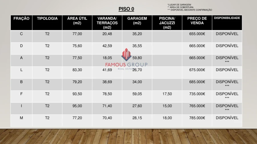 Apartamento T1 para Venda em Lagos (São Sebastião e Santa Maria) Foto 25