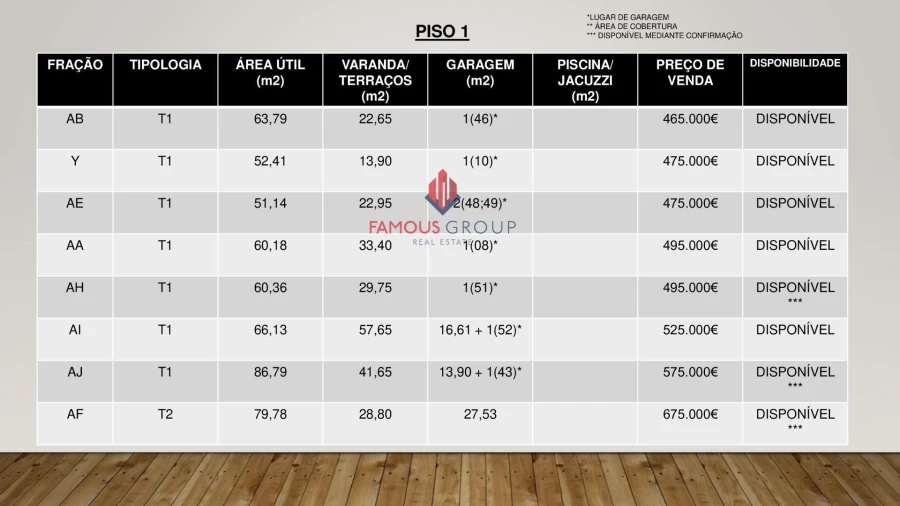 Apartamento T1 para Venda em Lagos (São Sebastião e Santa Maria) Foto 27