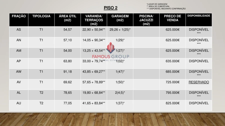 Apartamento T1 para Venda em Lagos (São Sebastião e Santa Maria) Foto 29