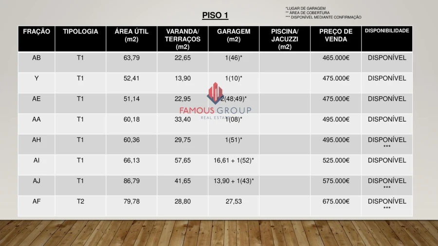 Apartamento T2 para Venda em Lagos (São Sebastião e Santa Maria) Foto 29