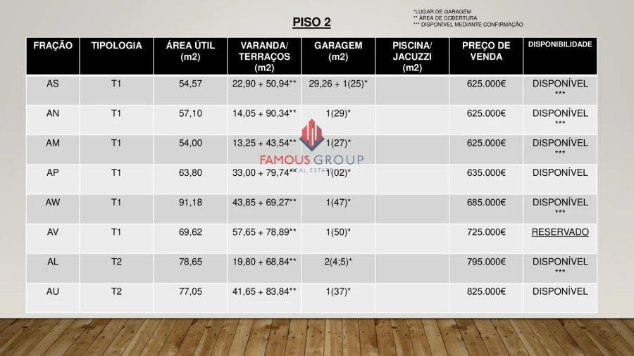 Apartamento T2 para Venda em Lagos (São Sebastião e Santa Maria) Foto 31
