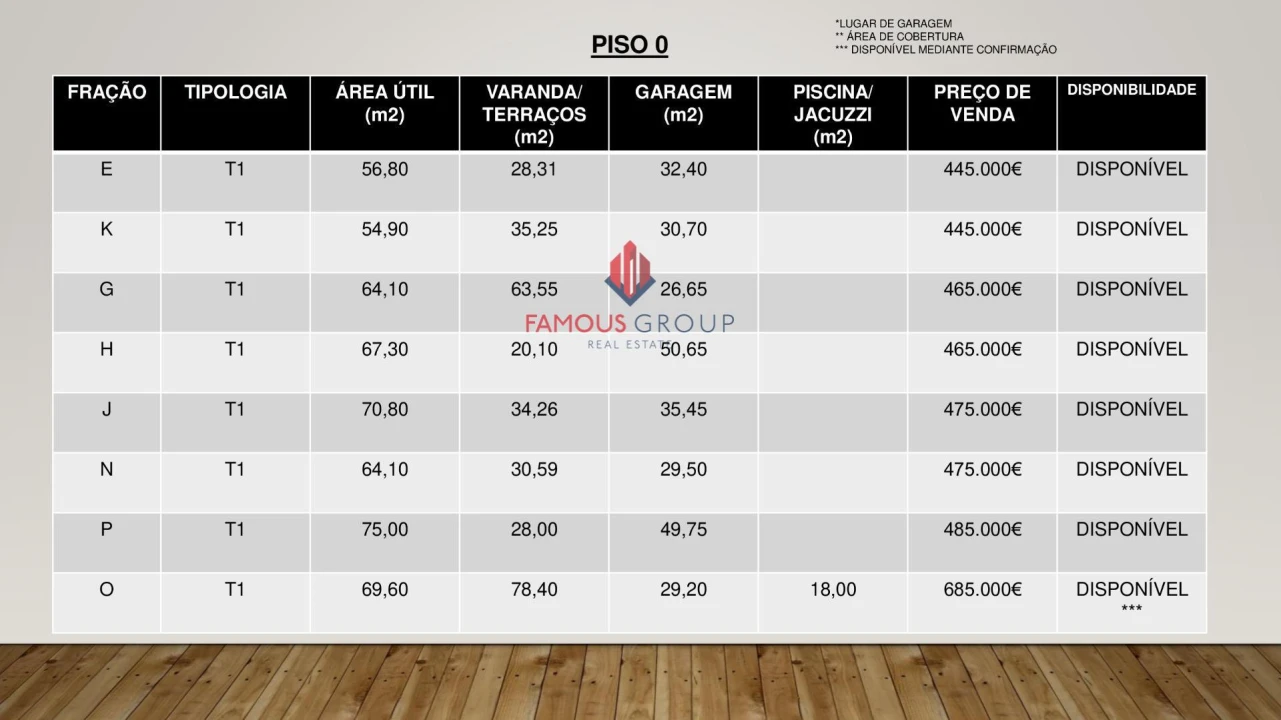 Apartamento T1 para Venda em Lagos (São Sebastião e Santa Maria) Foto 39
