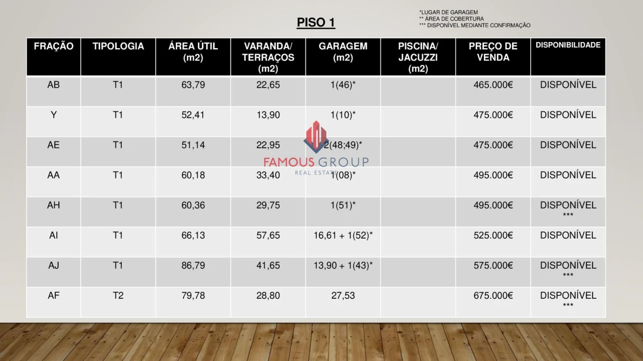 Apartamento T1 para Venda em Lagos (São Sebastião e Santa Maria) Foto 41