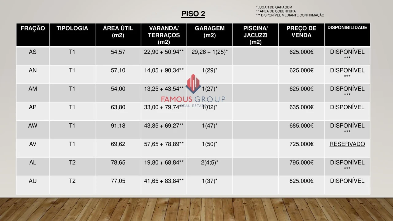 Apartamento T1 para Venda em Lagos (São Sebastião e Santa Maria) Foto 43