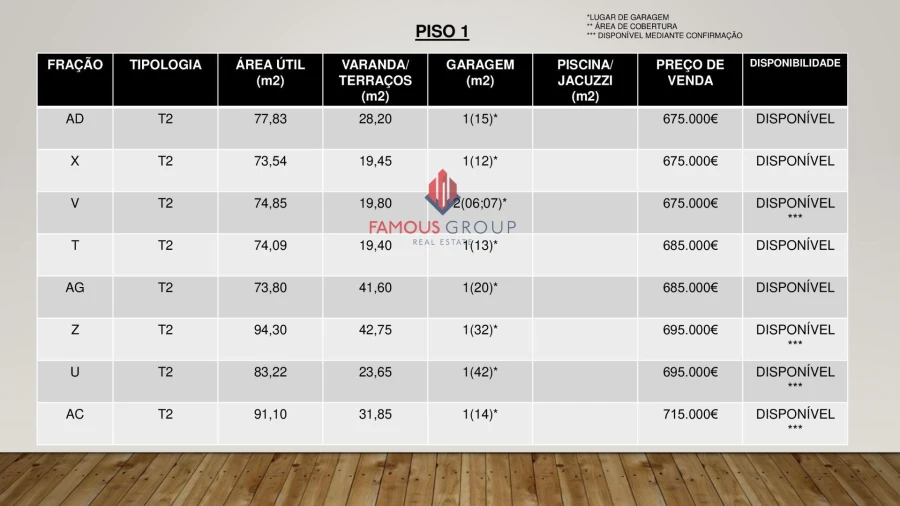 Apartamento T1 para Venda em Lagos (São Sebastião e Santa Maria) Foto 42