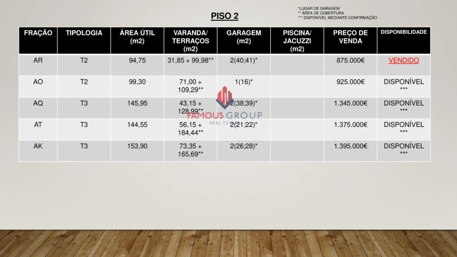 Apartamento T1 para Venda em Lagos (São Sebastião e Santa Maria) Foto 44