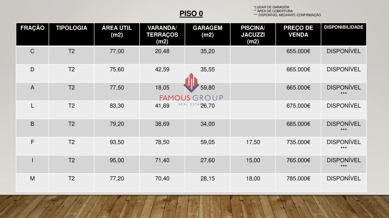 Apartamento T2 para Venda em Lagos (São Sebastião e Santa Maria) Foto 40
