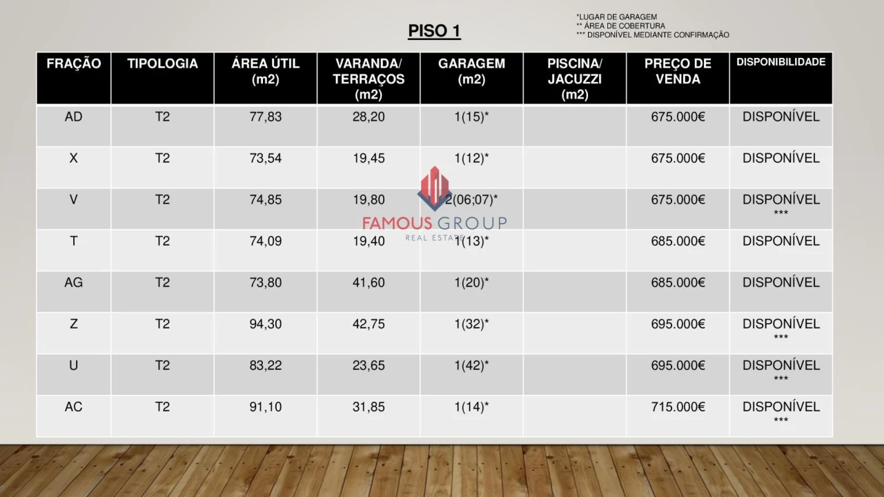Apartamento T2 para Venda em Lagos (São Sebastião e Santa Maria) Foto 42