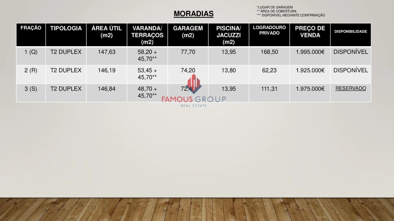 Apartamento T2 para Venda em Lagos (São Sebastião e Santa Maria) Foto 45