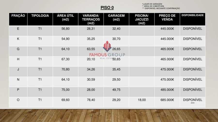 Apartamento T2 para Venda em Lagos (São Sebastião e Santa Maria) Foto 39