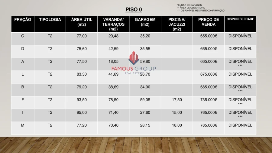 Apartamento T2 para Venda em Lagos (São Sebastião e Santa Maria) Foto 40