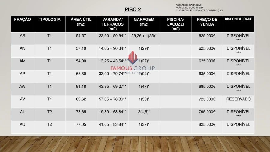 Apartamento T2 para Venda em Lagos (São Sebastião e Santa Maria) Foto 43