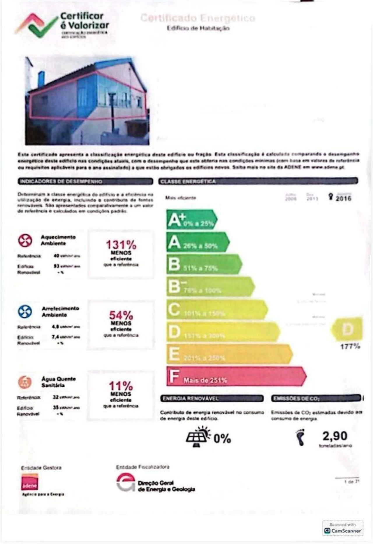Moradia T2 para Arrendamento em Carcavelos e Parede Foto 21