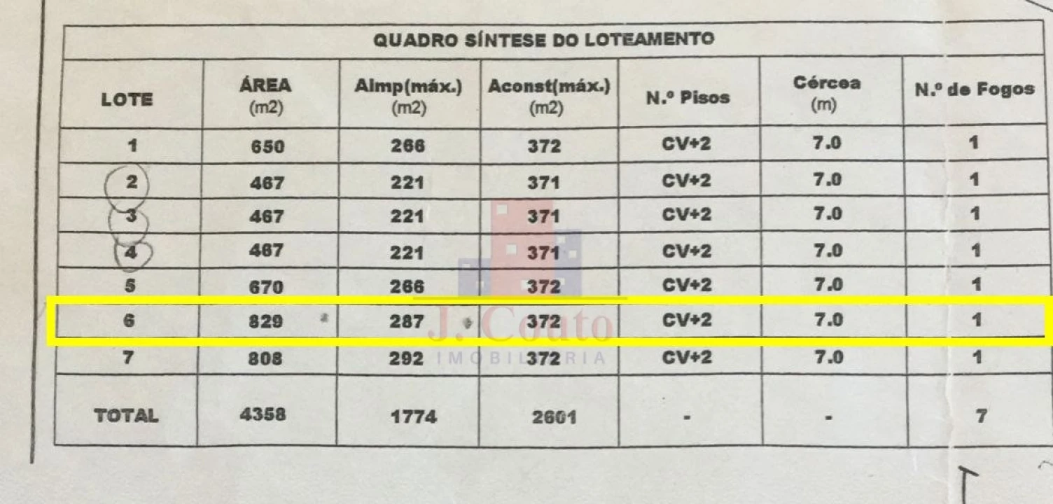 Terreno para Venda em Nadadouro Foto 2