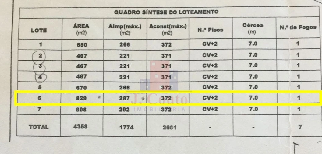 Terreno para Venda em Nadadouro Foto 2
