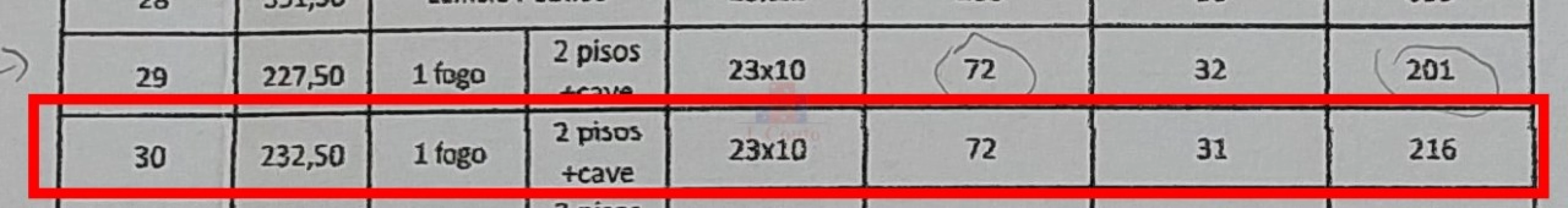 Terreno para Venda em Santa Catarina Foto 4