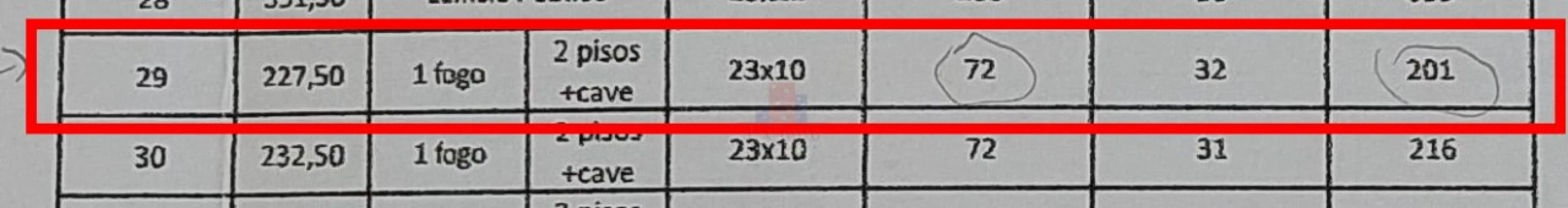 Terreno para Venda em Santa Catarina Foto 4