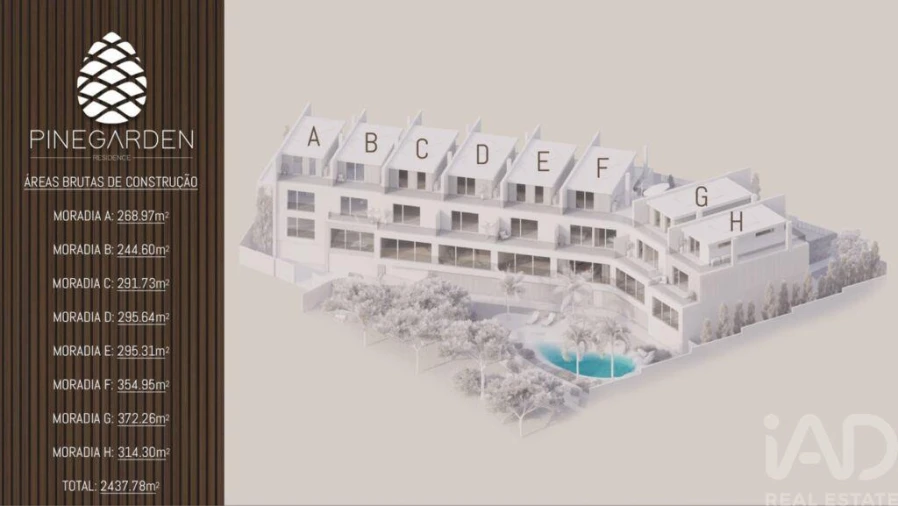 Terreno para Venda em São Domingos de Rana Foto 5