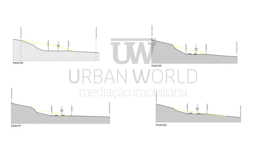Terreno para Venda em Milharado Foto 14