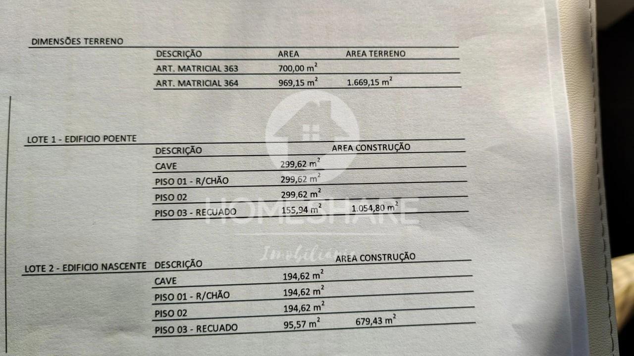 Terreno para Venda em São Felix da Marinha Foto 4