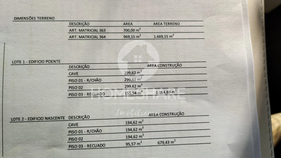 Terreno para Venda em São Felix da Marinha Foto 4