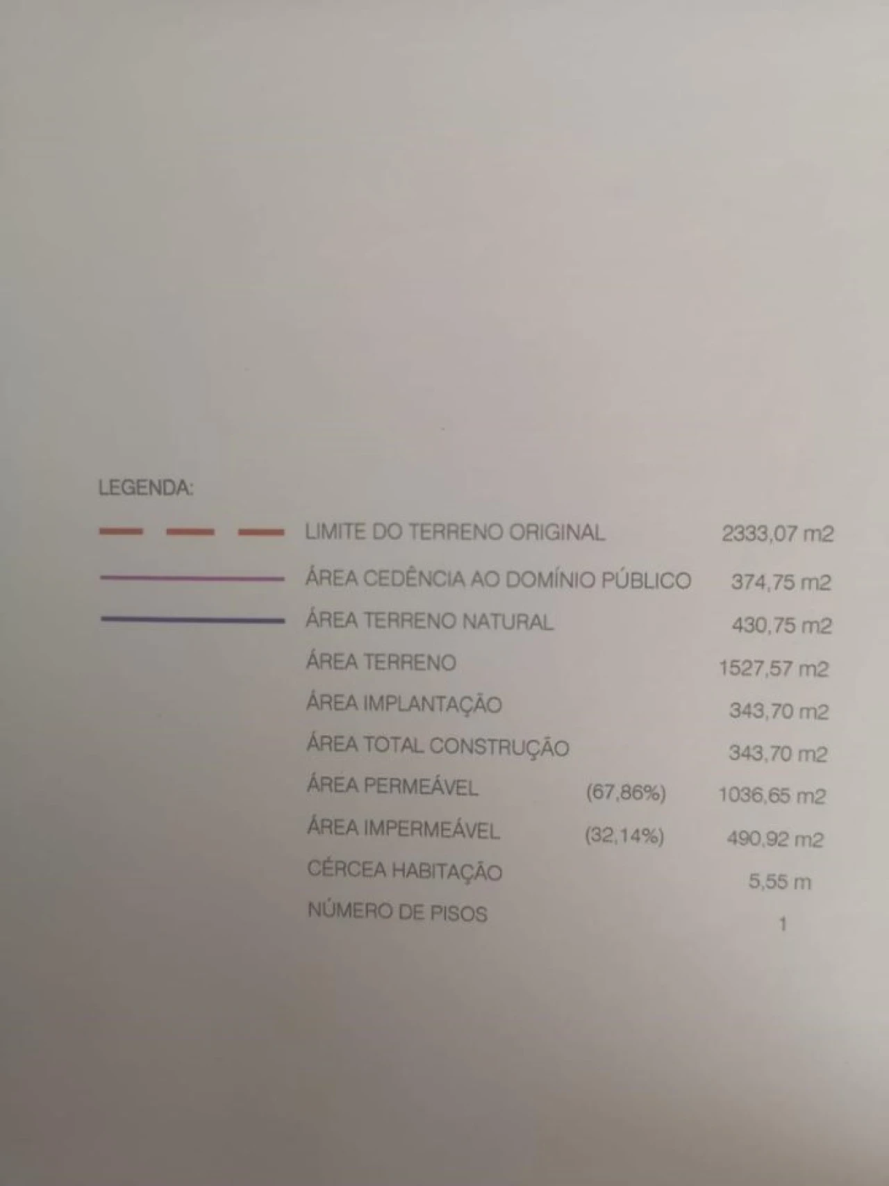 Terreno para Venda em Aver-O-Mar, Amorim e Terroso Planta 3