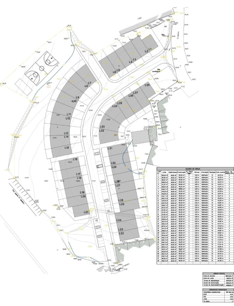 Terreno para Venda em Portimão