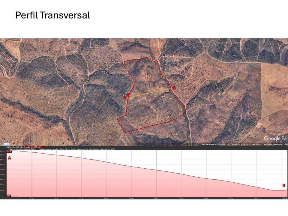 Terreno para Venda em Mexilhoeira Grande Planta 2