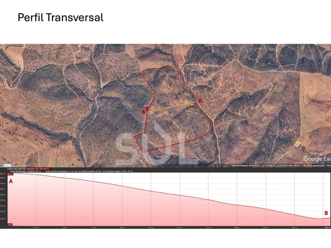 Terreno para Venda em Mexilhoeira Grande Foto 6