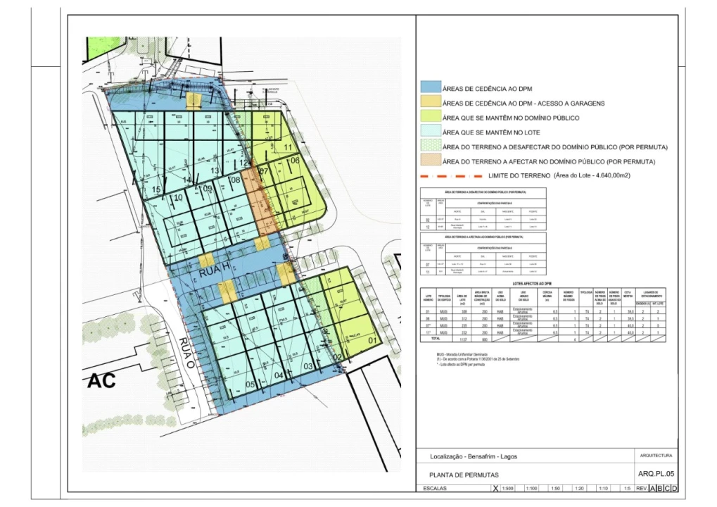 Terreno para Venda em Bensafrim e Barão de São João Planta 5
