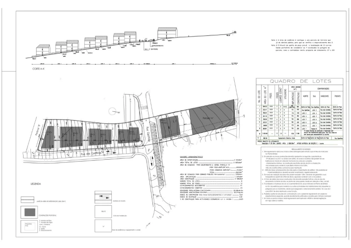 Terreno para Venda em Loures Planta 1
