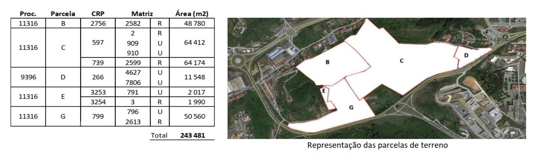 Terreno para Venda em Santo Antonio dos Olivais Planta 1