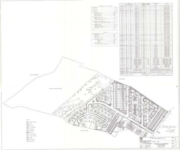 Terreno para Venda em Pombal Foto 6