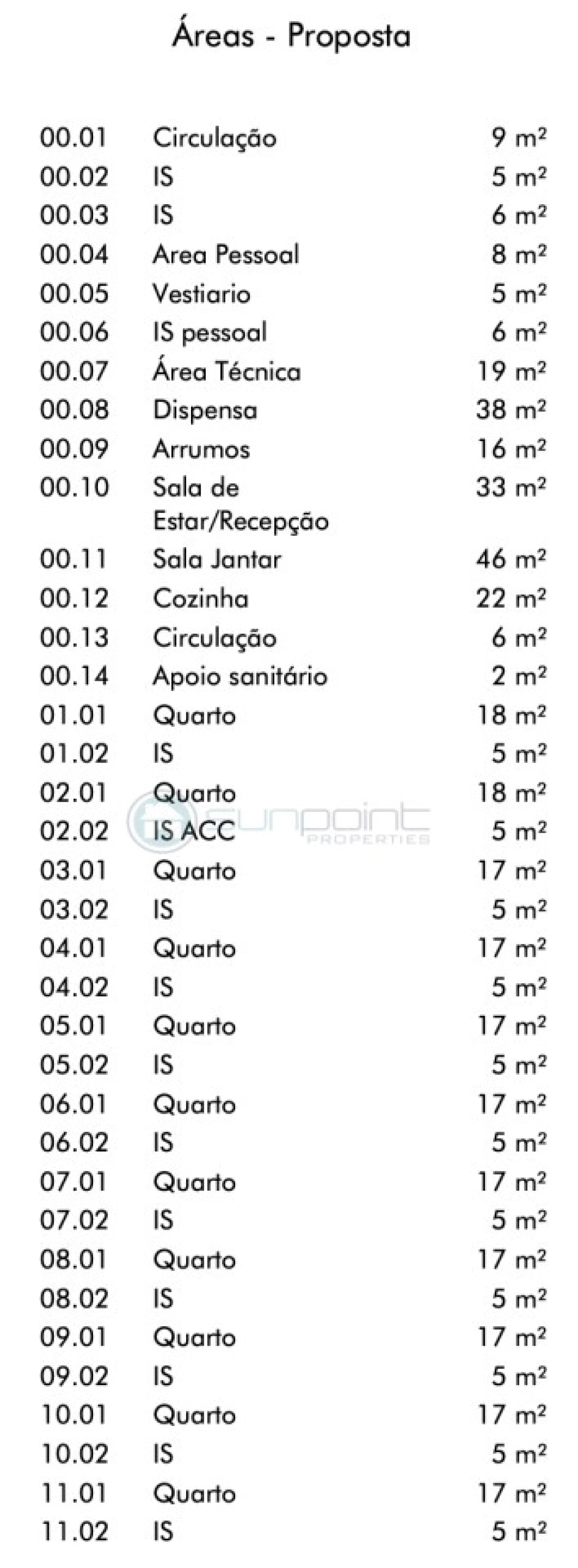 Terreno para Venda em Luz Foto 12